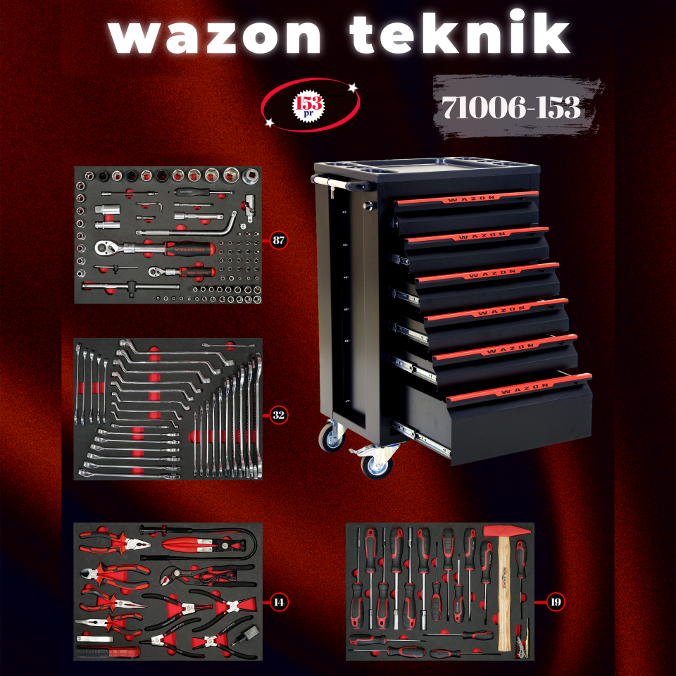 WAZON Dolu Takım Arabası 153 Parça 71006-153