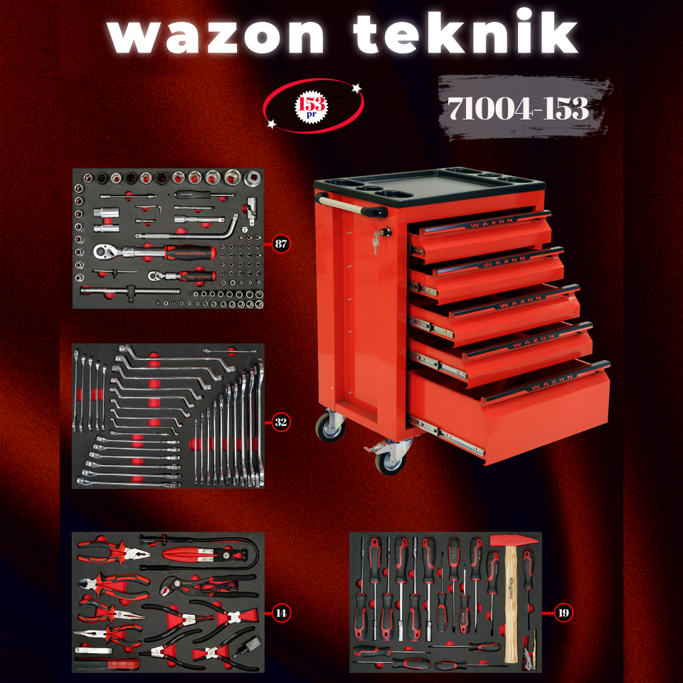WAZON Dolu Takım Arabası 153 Parça 71004-153