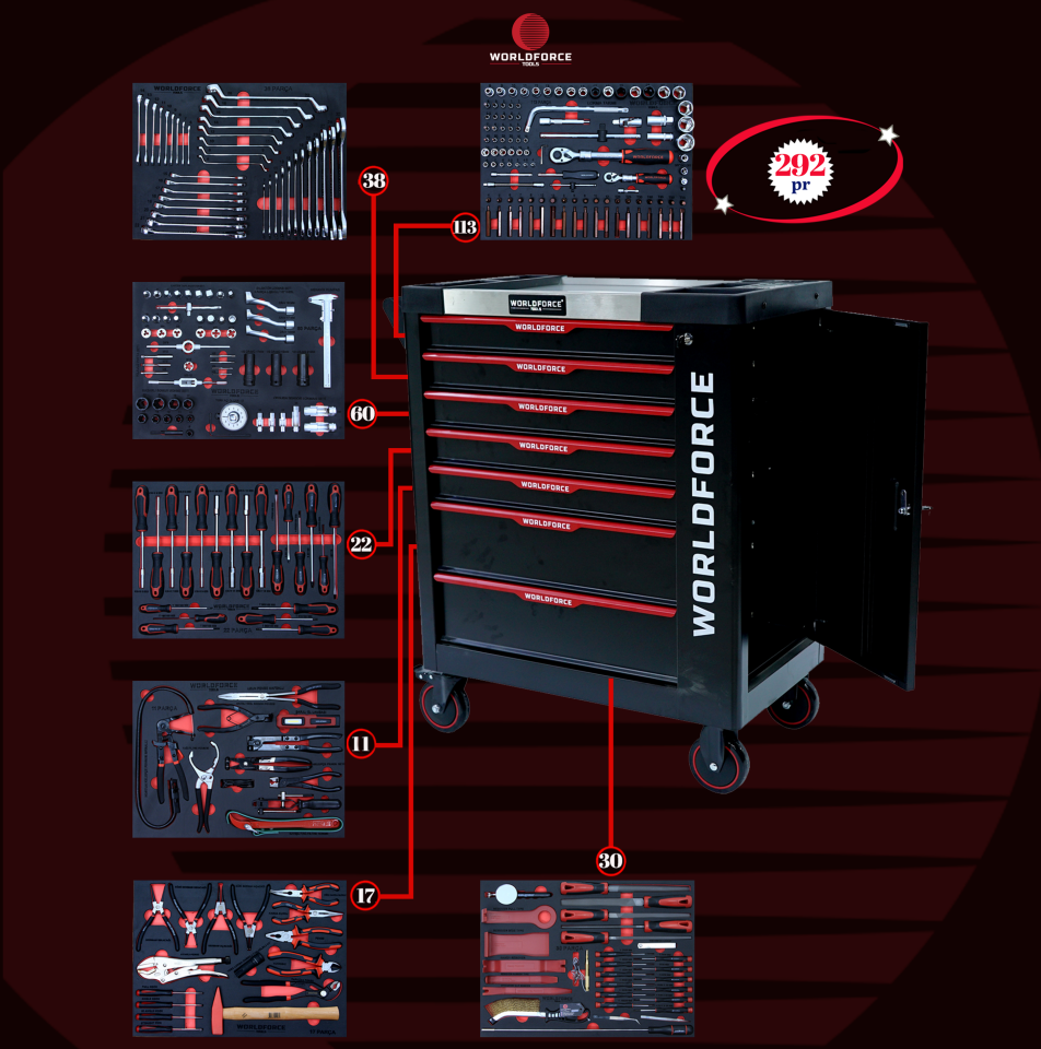 WORLDFORCE Dolu Takım Arabası 292 Parça (7 Çekmeceli) 11494-292