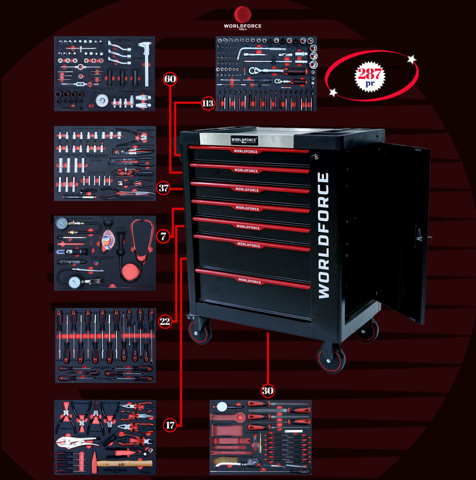 WORLDFORCE Dolu Takım Arabası 287 Parça (7 Çekmeceli) 11494-287