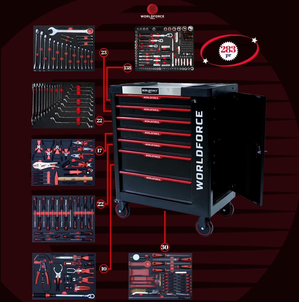 WORLDFORCE Dolu Takım Arabası 283 Parça (7 Çekmeceli) 11494-283