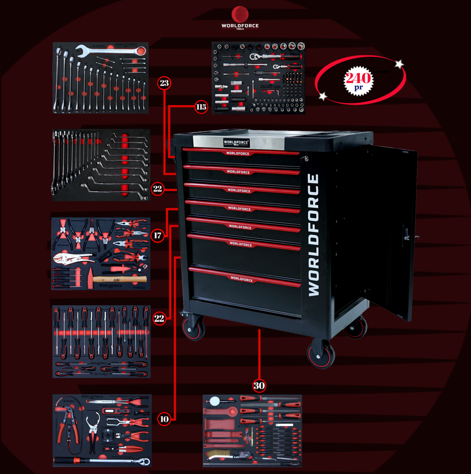 WORLDFORCE Dolu Takım Arabası 240 Parça (7+1 Çekmeceli) 11494-240