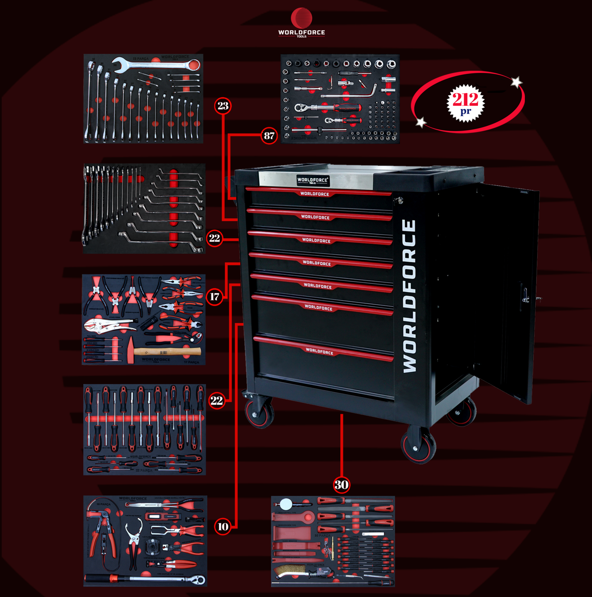 WORLDFORCE Dolu Takım Arabası 212 Parça (7+1 Çekmeceli) 11494-212