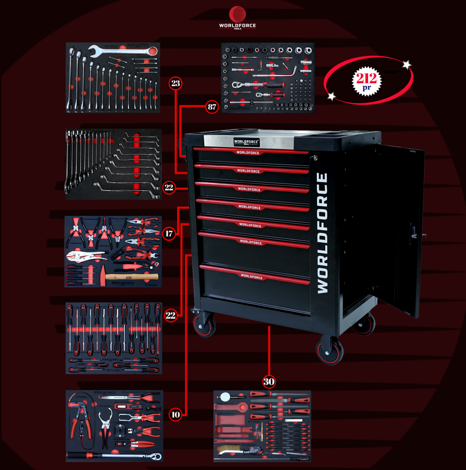 WORLDFORCE Dolu Takım Arabası 212 Parça (7+1 Çekmeceli) 11494-212