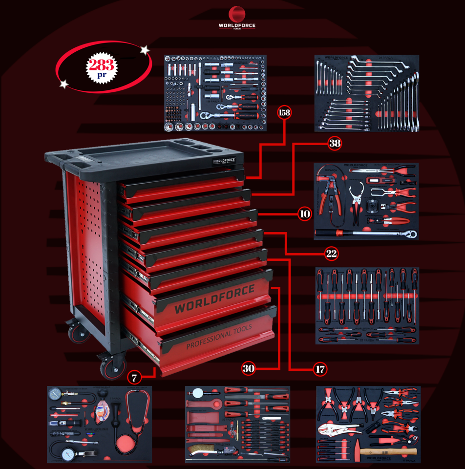 WORLDFORCE Dolu Takım Arabası 283 Parça (7+1 Çekmeceli) 11493B-283-2