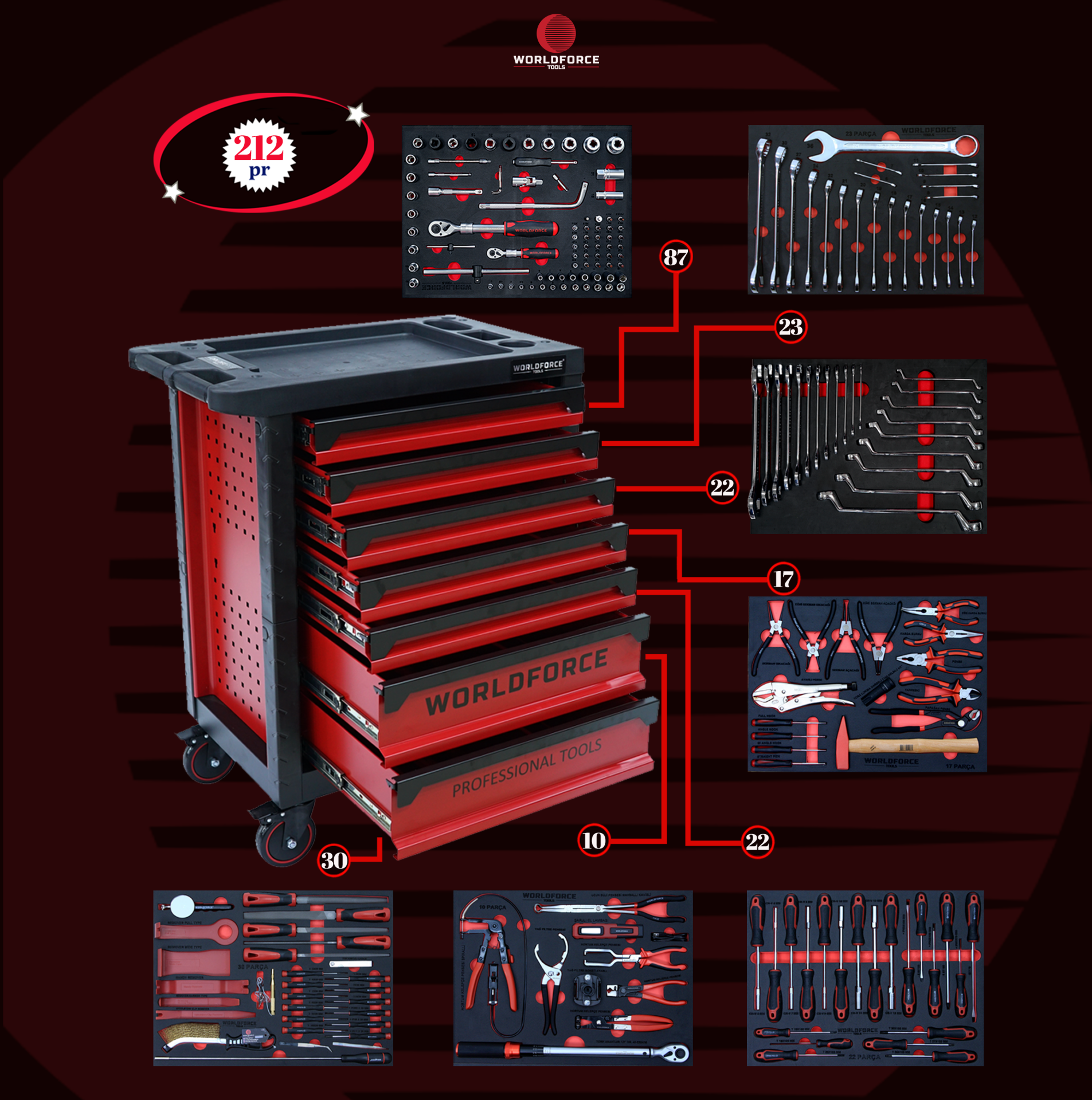 WORLDFORCE Dolu Takım Arabası 212 Parça (7+1 Çekmeceli) 11493B-212