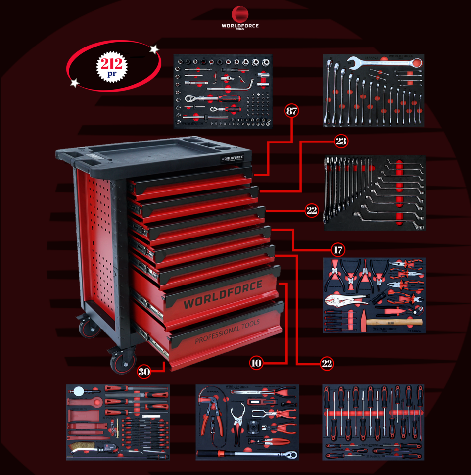 WORLDFORCE Dolu Takım Arabası 212 Parça (7+1 Çekmeceli) 11493B-212