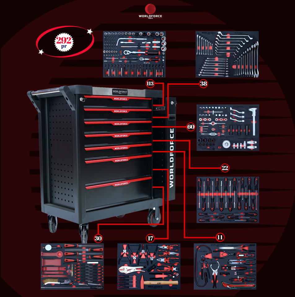 WORLDFORCE Dolu Takım Arabası 292 Parça (7 Çekmeceli) 11491-292