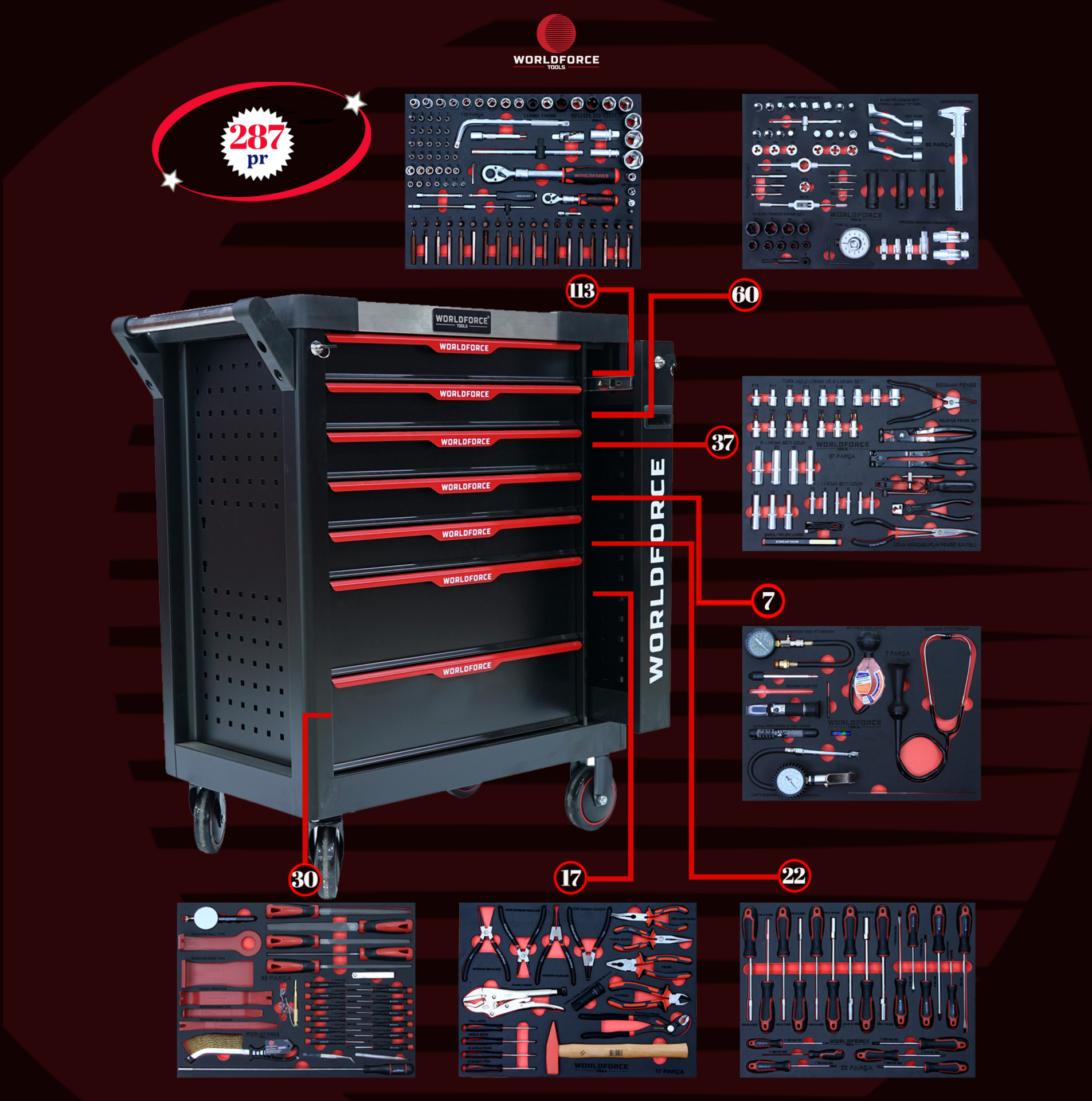 WORLDFORCE Dolu Takım Arabası 287 Parça (7 Çekmeceli) 11491-287