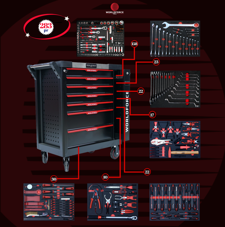 WORLDFORCE Dolu Takım Arabası 283 Parça (7 Çekmeceli) 11491-283