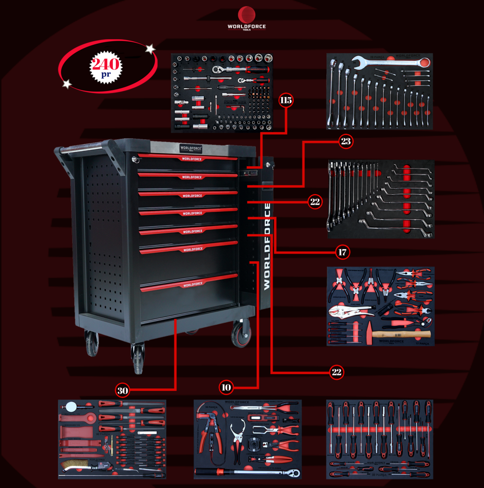 WORLDFORCE Dolu Takım Arabası 240 Parça (7 Çekmeceli) 11491-240