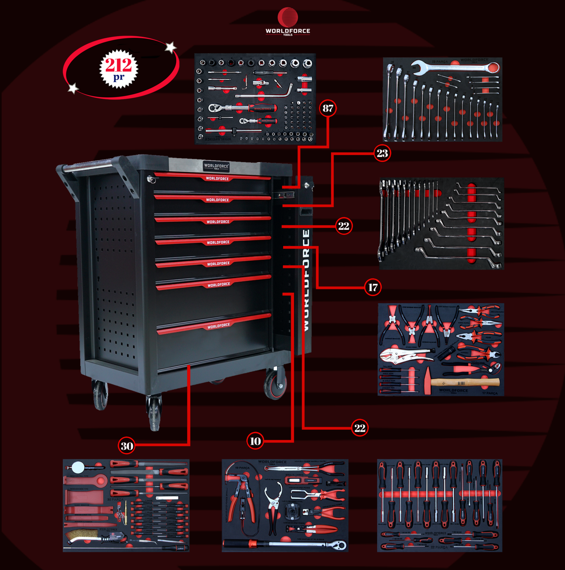 WORLDFORCE Dolu Takım Arabası 212 Parça (7 Çekmeceli) 11491-212