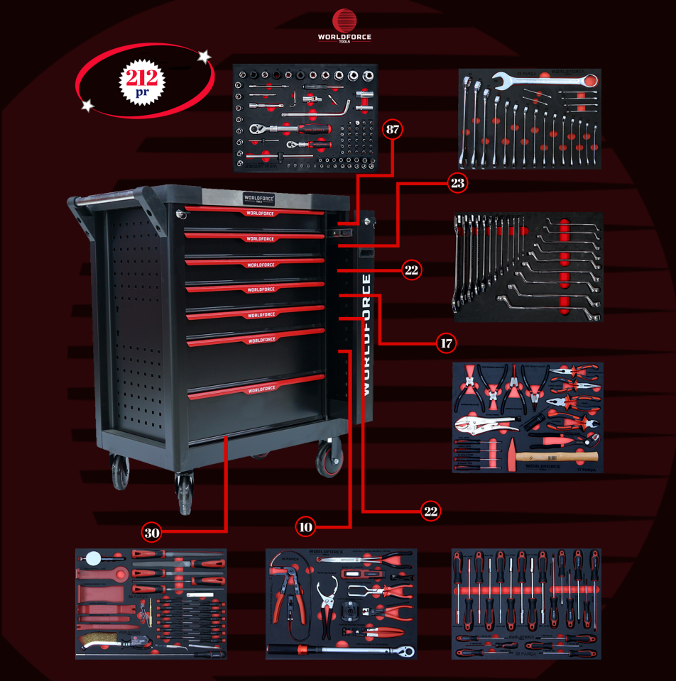 WORLDFORCE Dolu Takım Arabası 212 Parça (7 Çekmeceli) 11491-212