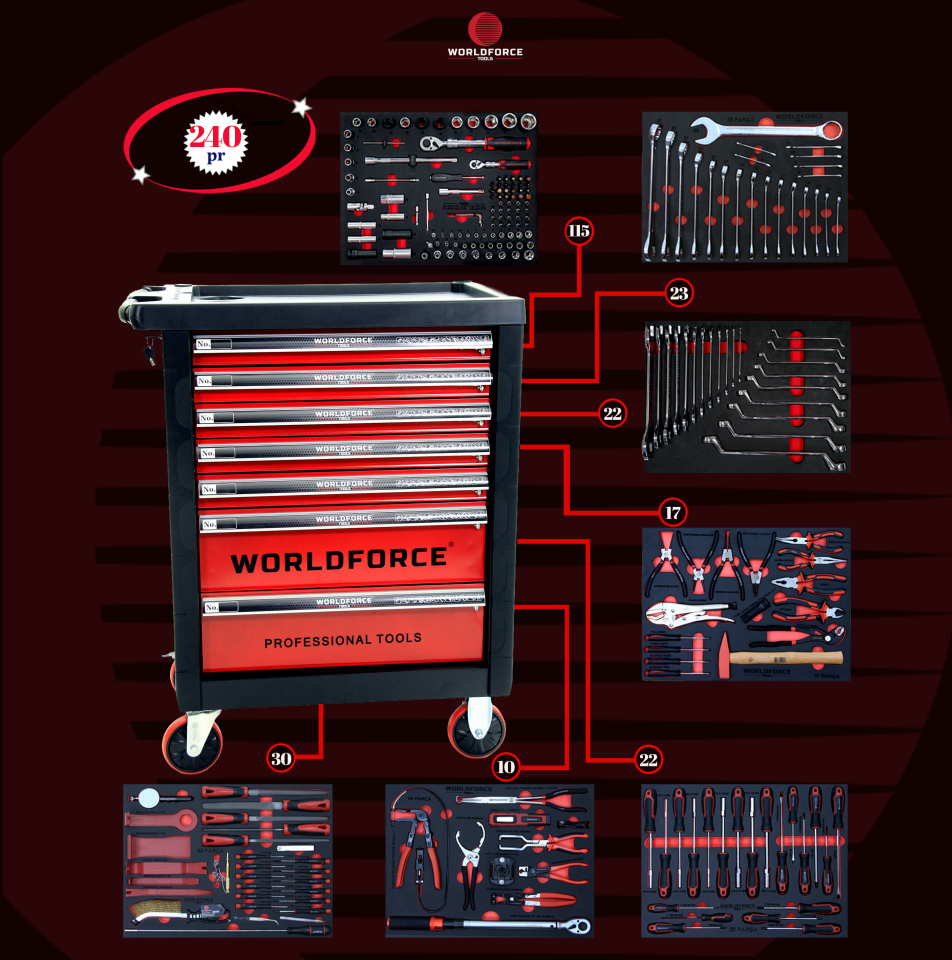 WORLDFORCE Dolu Takım Arabası 240 Parça (7 Çekmeceli) 11493-240