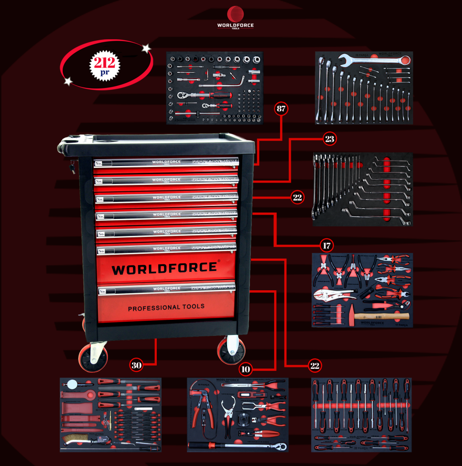 WORLDFORCE Dolu Takım Arabası 212 Parça (7 Çekmeceli) 11493 A-212