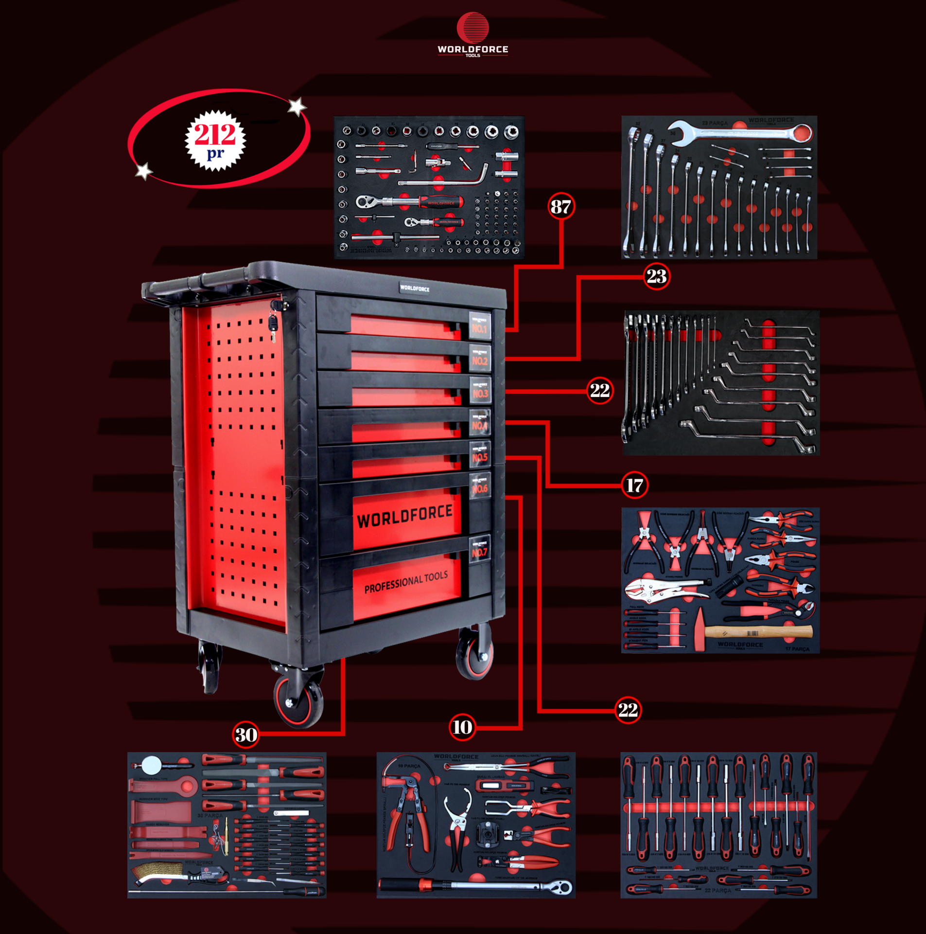 WORLDFORCE Dolu Takım Arabası 212 Parça (7 Çekmeceli) 11492-212